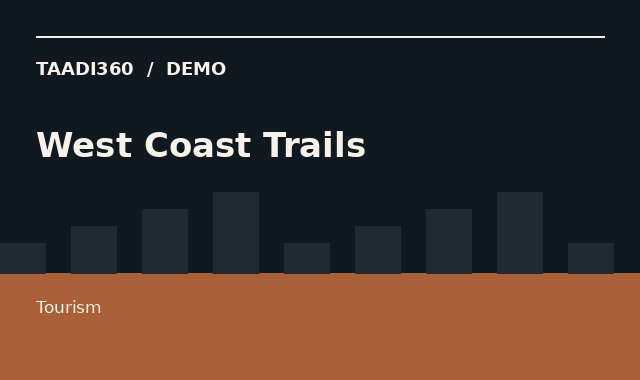West Coast Trails